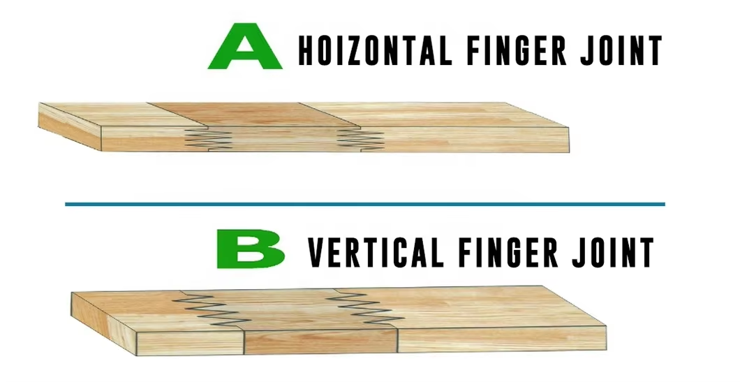 joints 4.png joints 4.png