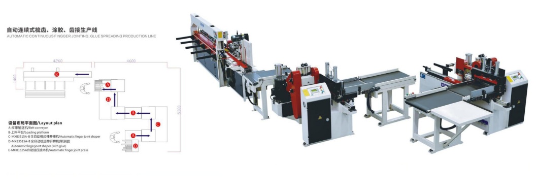 Finger Joint Processing Line.jpg Finger Joint Processing Line.jpg